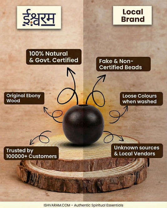 Original Siddh Karungali Mala | Energized for Protection & Success