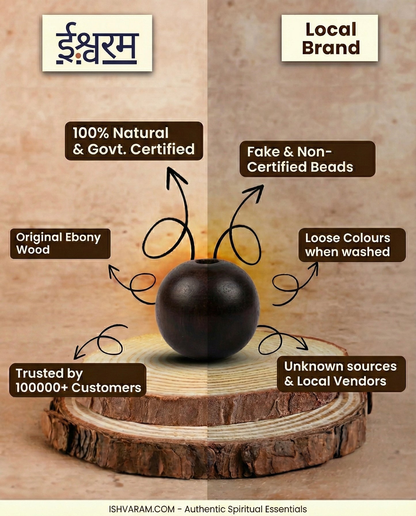 Original Siddh Karungali Mala | Energized for Protection & Success