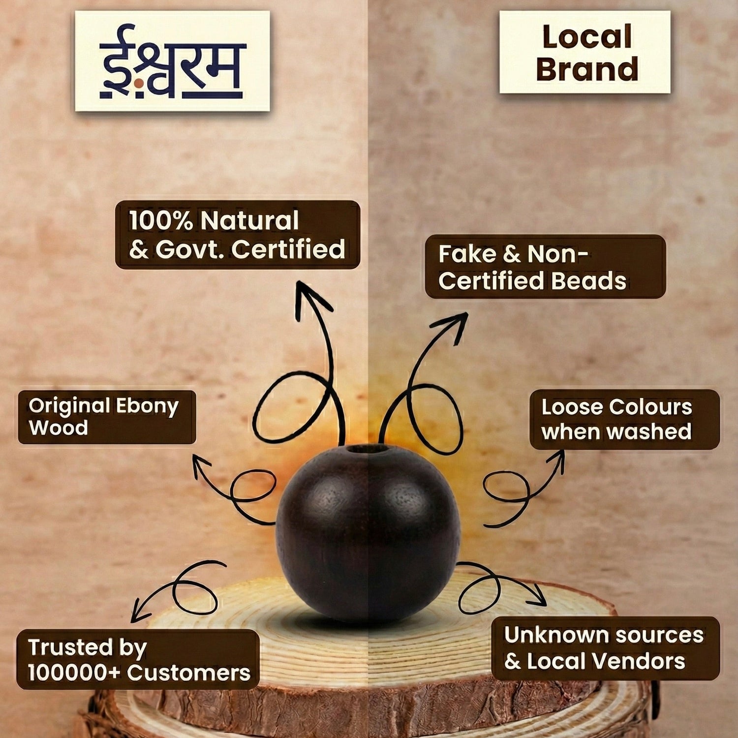 Karungali Mala handcrafted - authentic black ebony prayer beads by Ishvaram